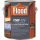 CWF-UV CEDAR WOOD FINISH