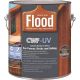 CWF-UV CLEAR WOOD FINISH