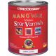 VOC EXT GLS SPAR VARNISH