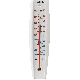 077784051092 JUMBO WALL THERMOMETER